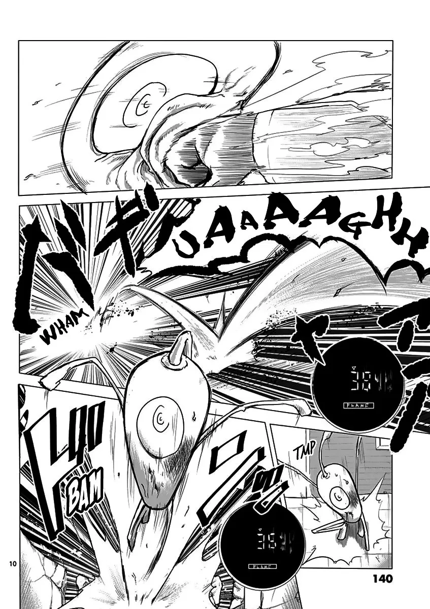 Panel 12