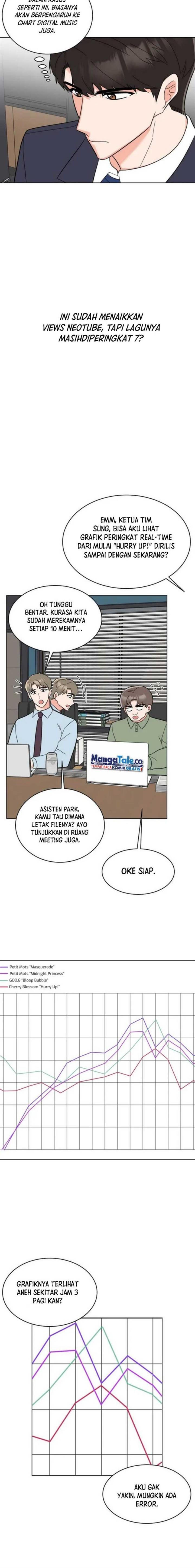 Panel 5