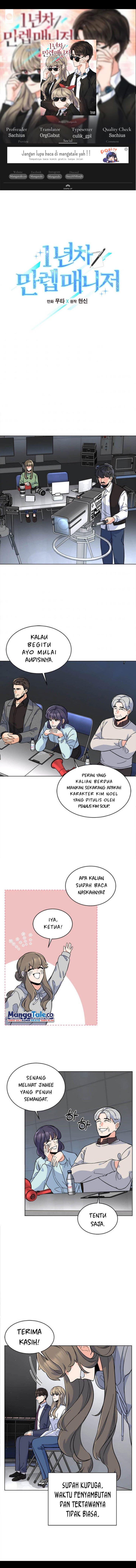 Panel 1
