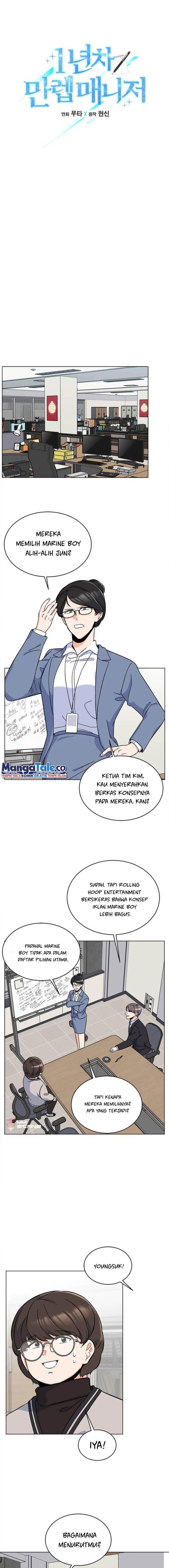 Panel 5