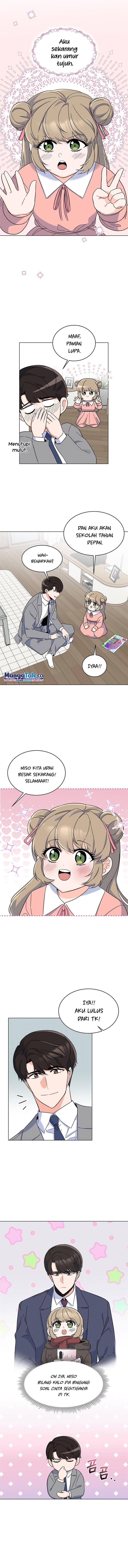 Panel 4