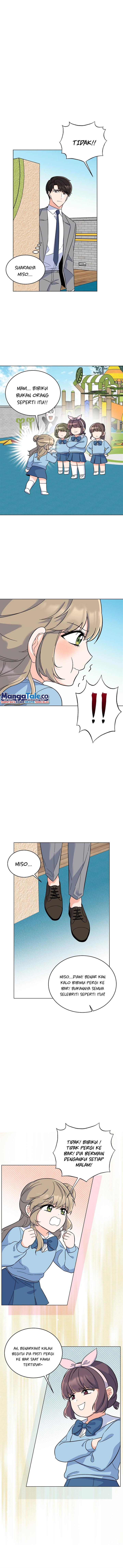Panel 7
