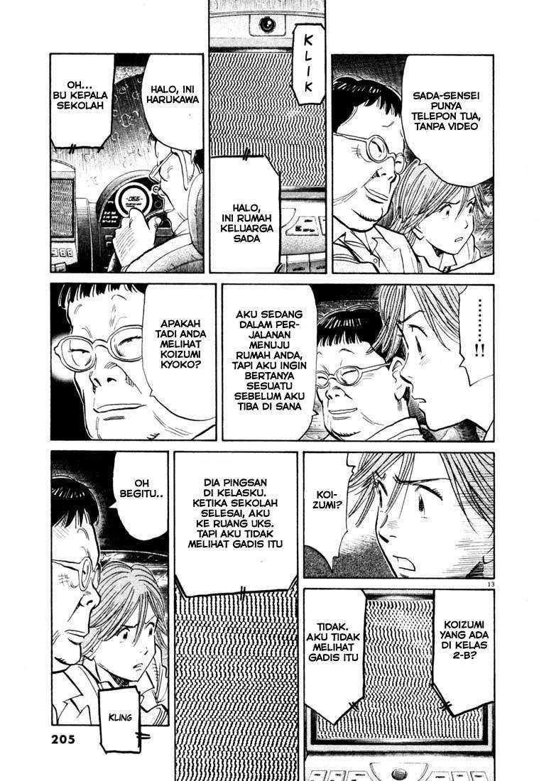 Panel 14