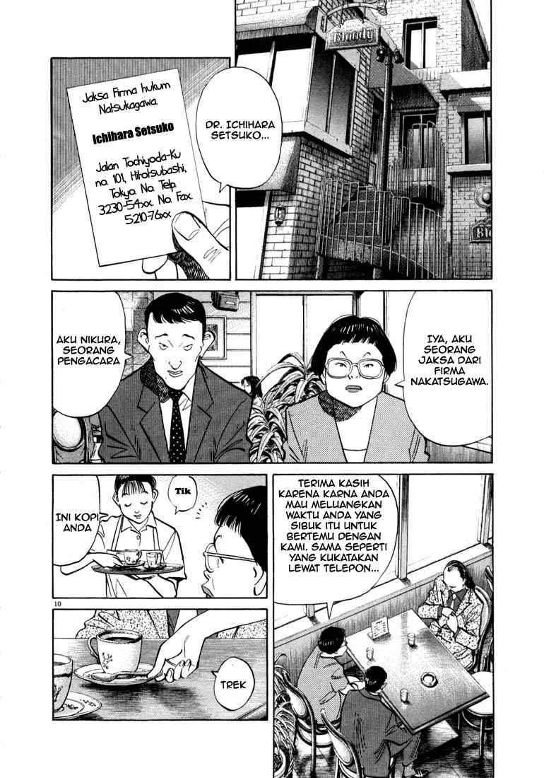 Panel 15