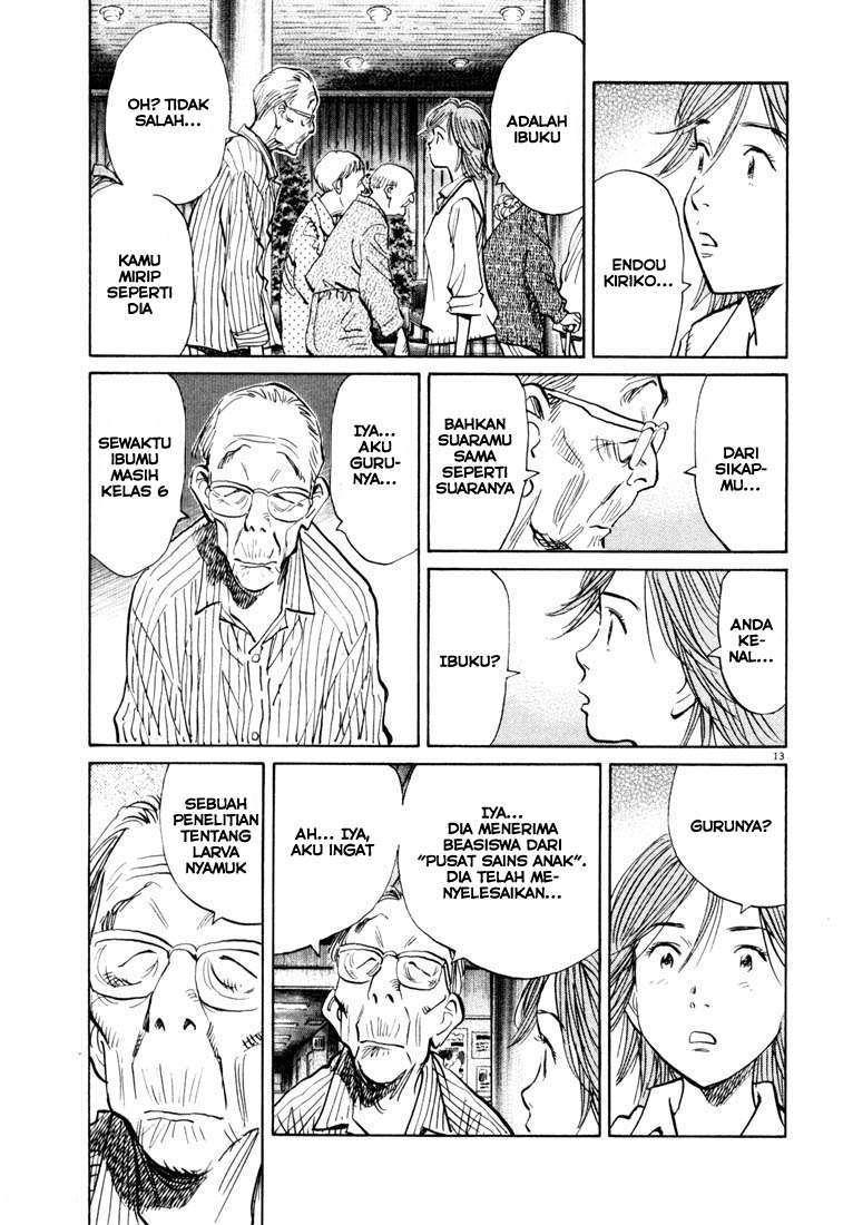 Panel 14