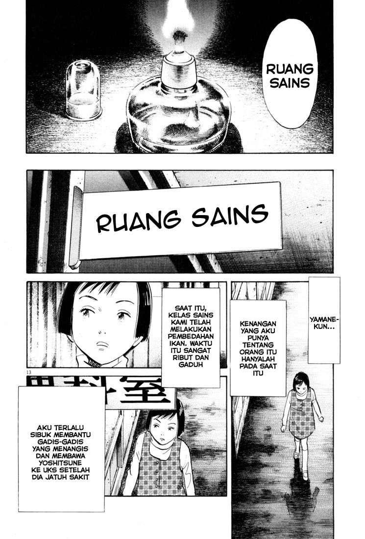 Panel 14