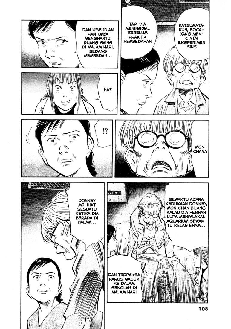 Panel 12