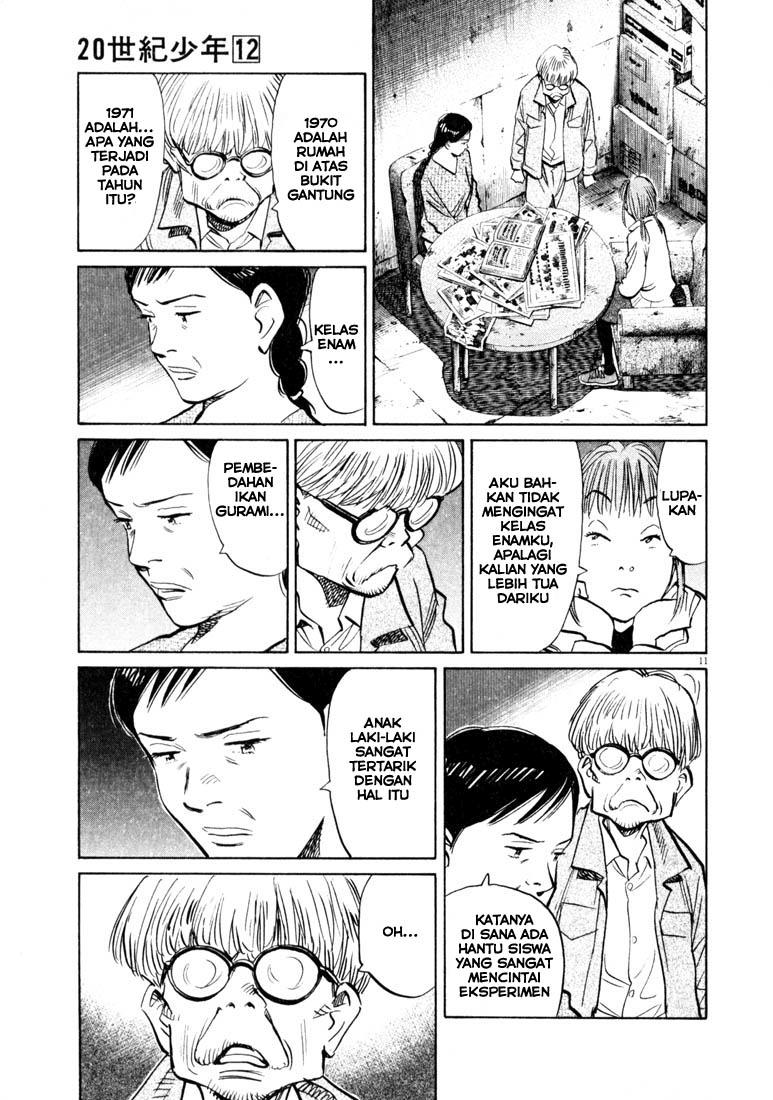Panel 11