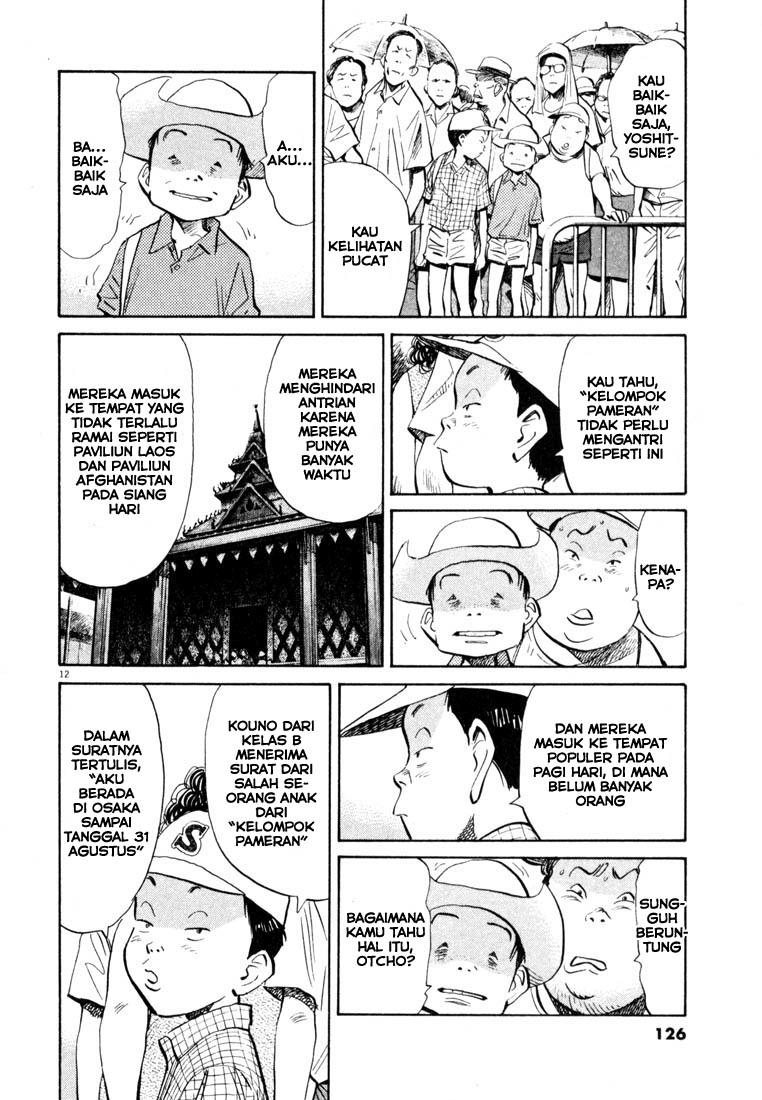 Panel 13