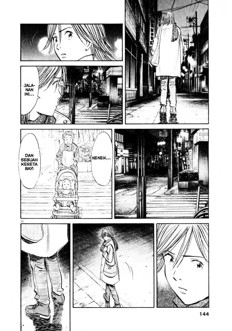 Panel 12