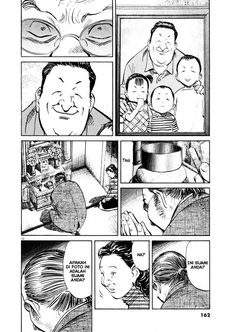Panel 12