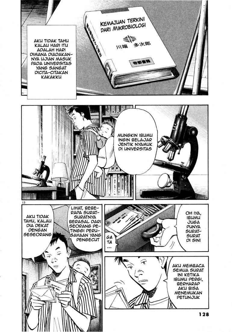 Panel 13