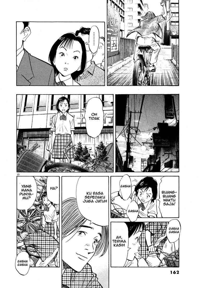 Panel 11