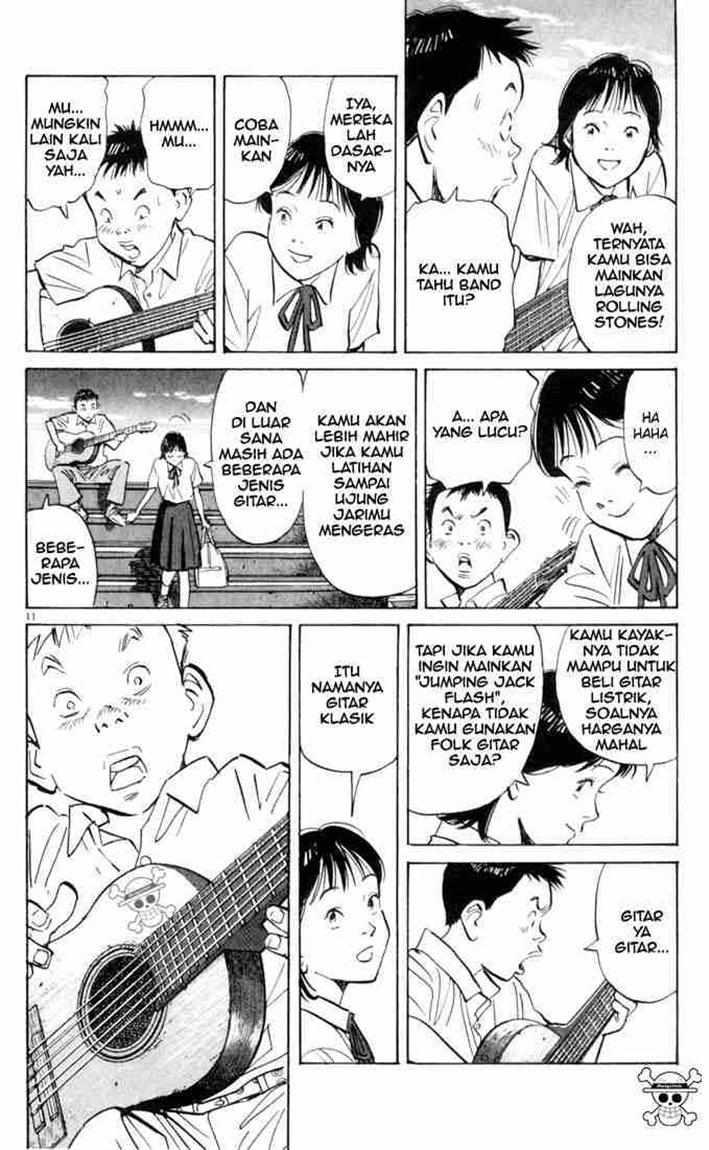 Panel 12