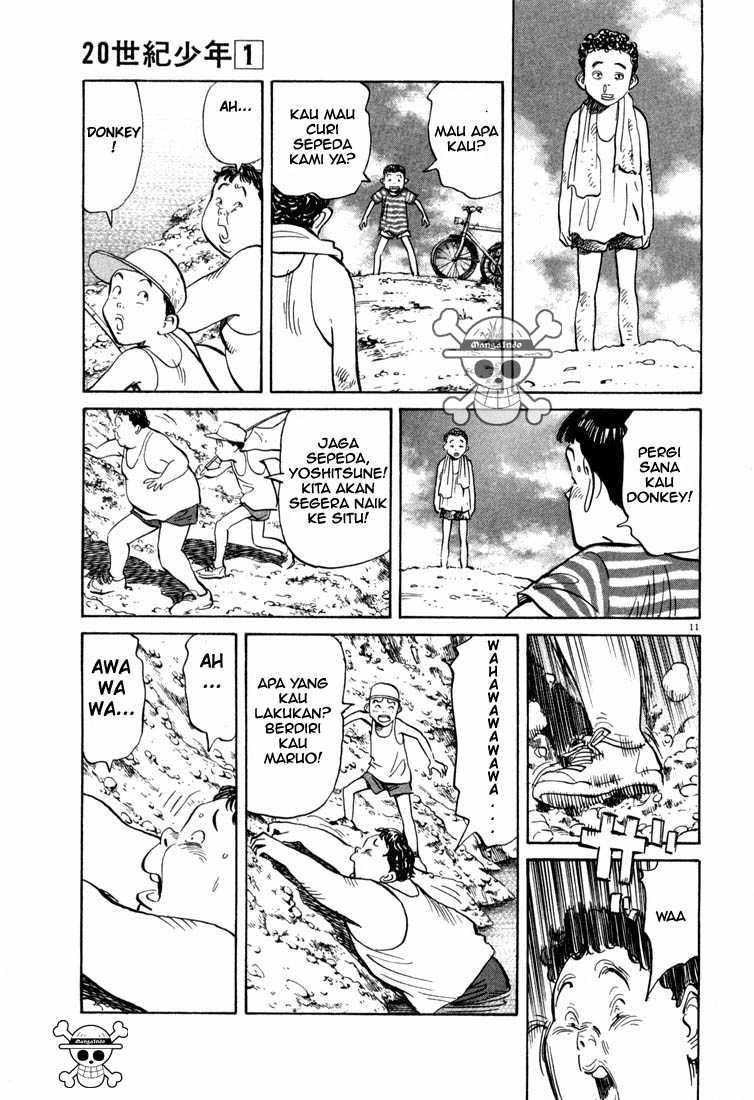 Panel 12