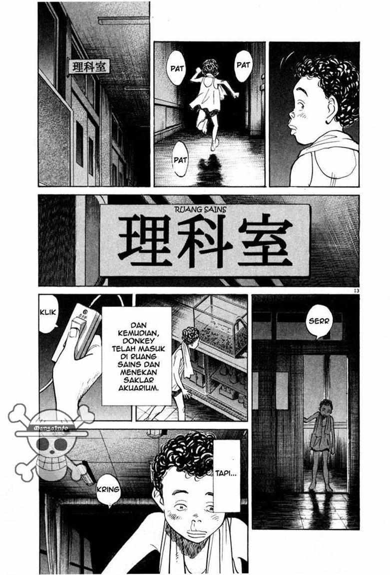 Panel 14