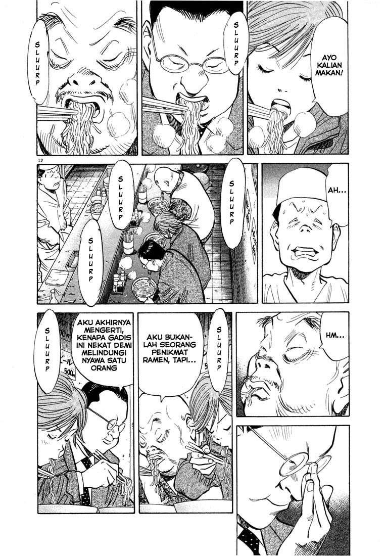Panel 14