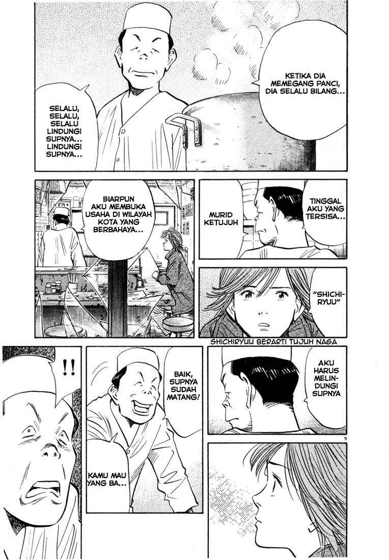 Panel 11