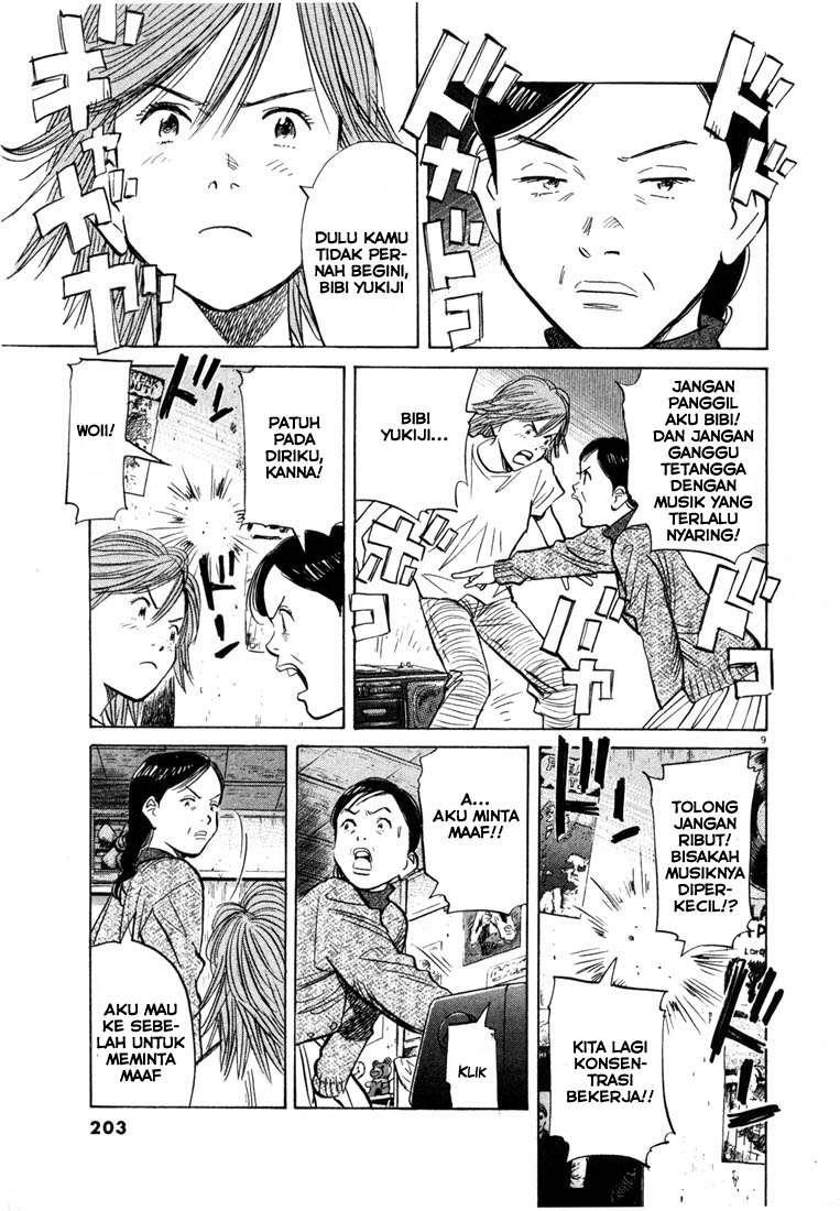Panel 11