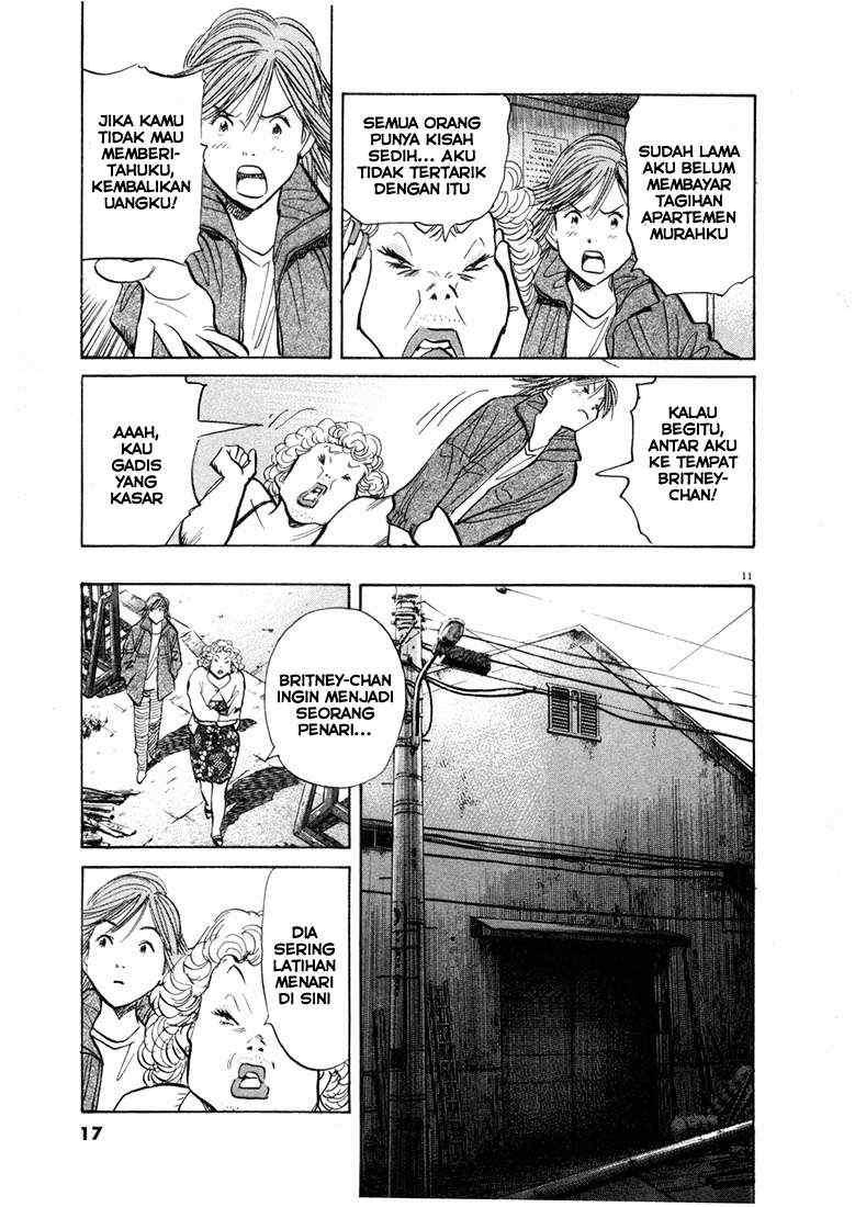 Panel 11
