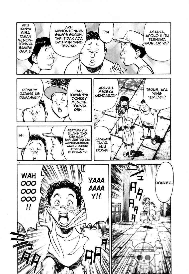 Panel 13
