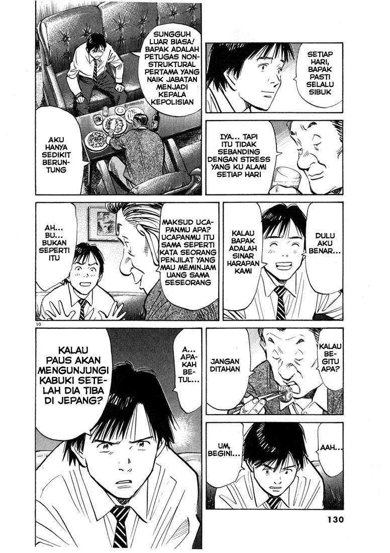 Panel 10