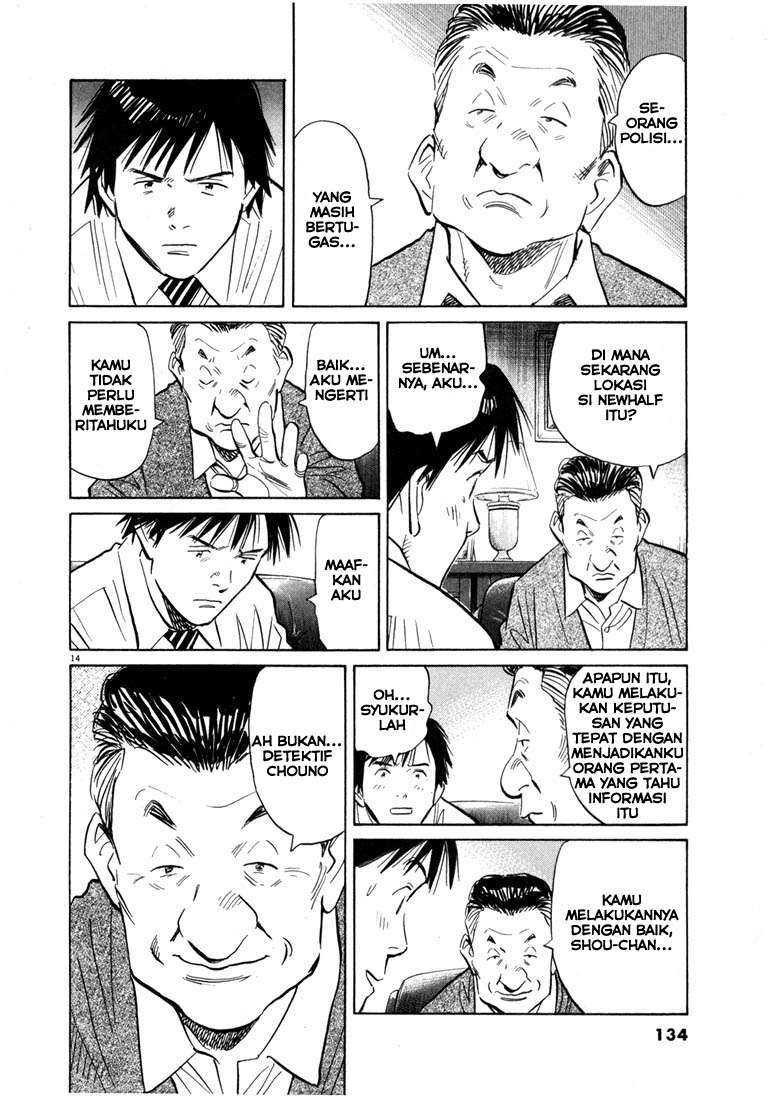 Panel 14