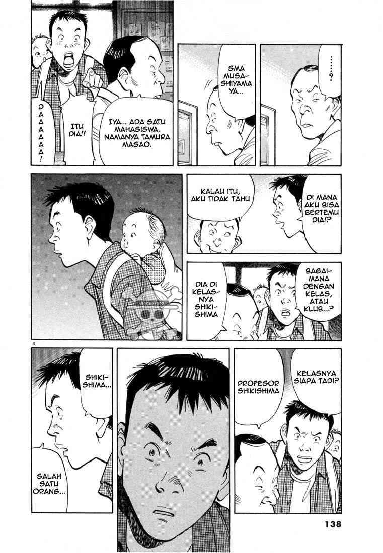 Panel 5