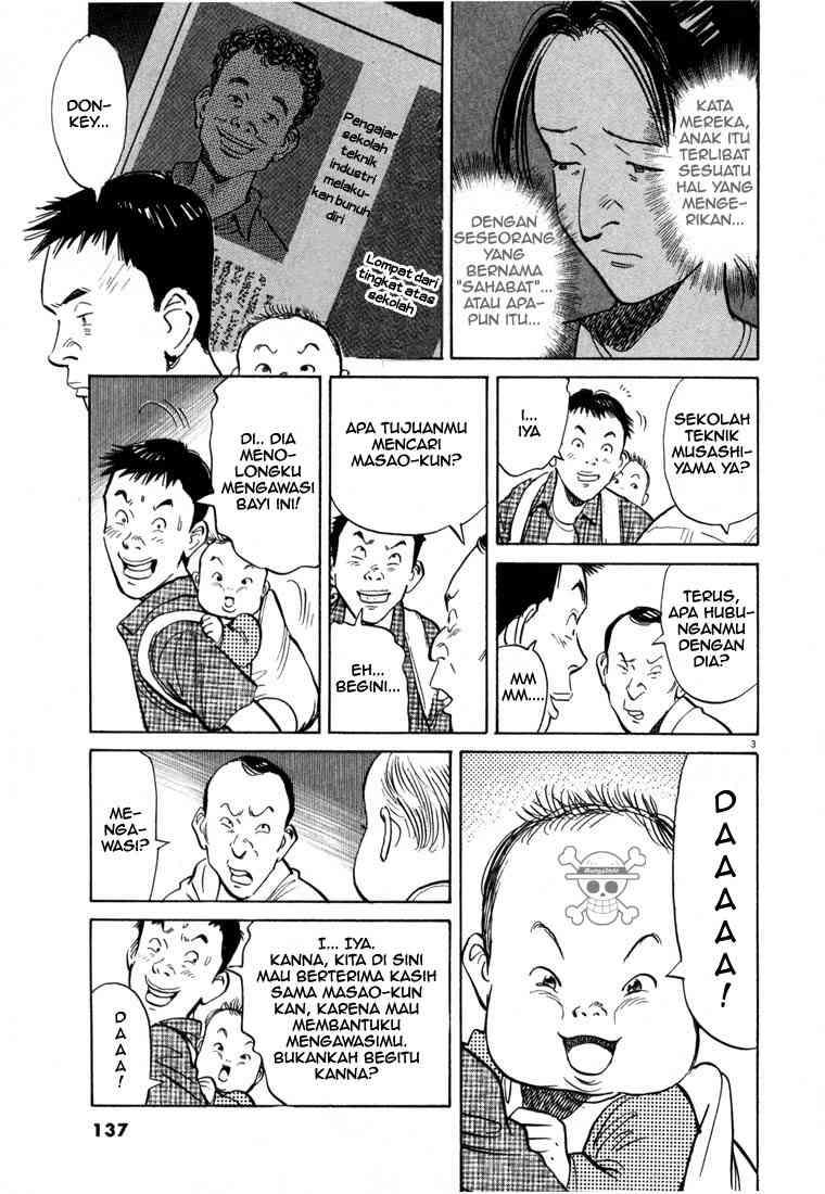 Panel 4