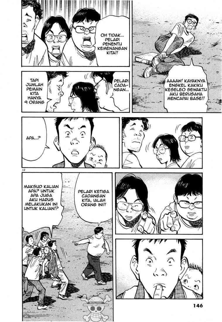 Panel 13