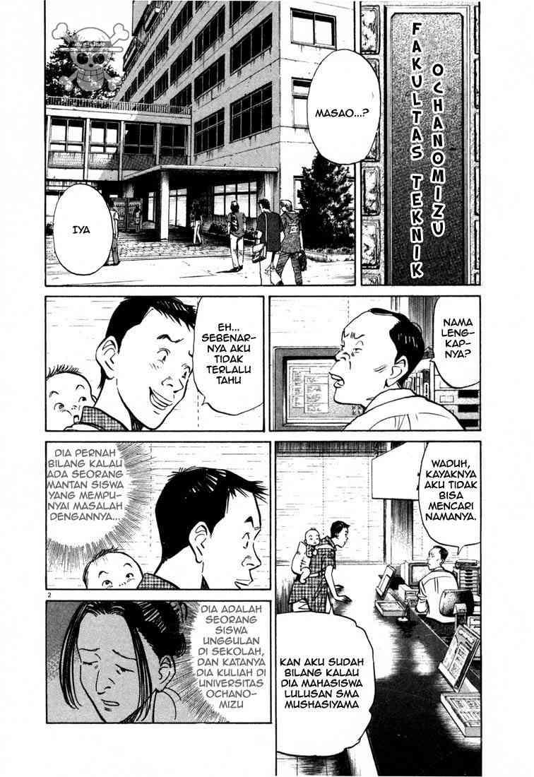 Panel 3