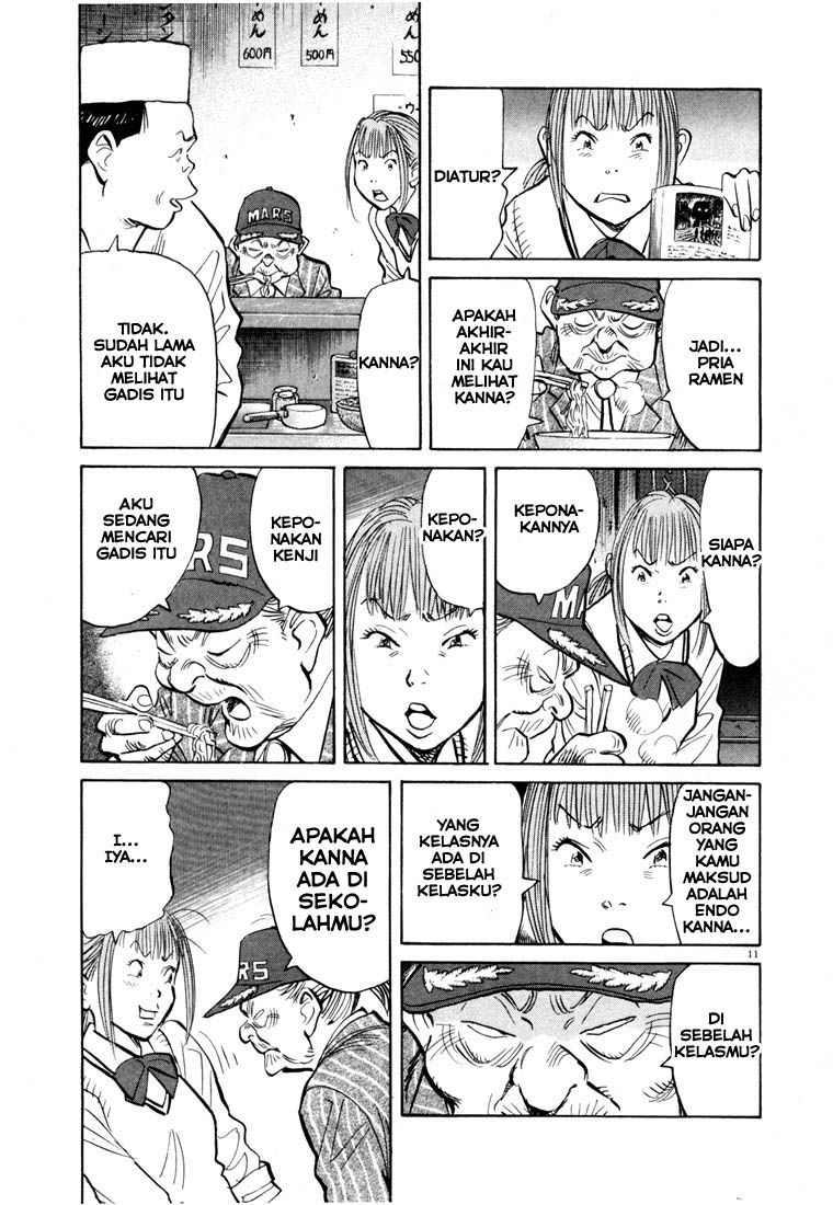 Panel 9