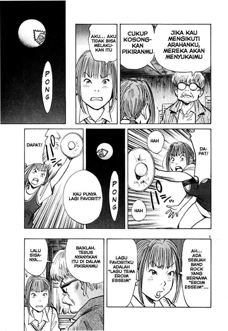 Panel 6
