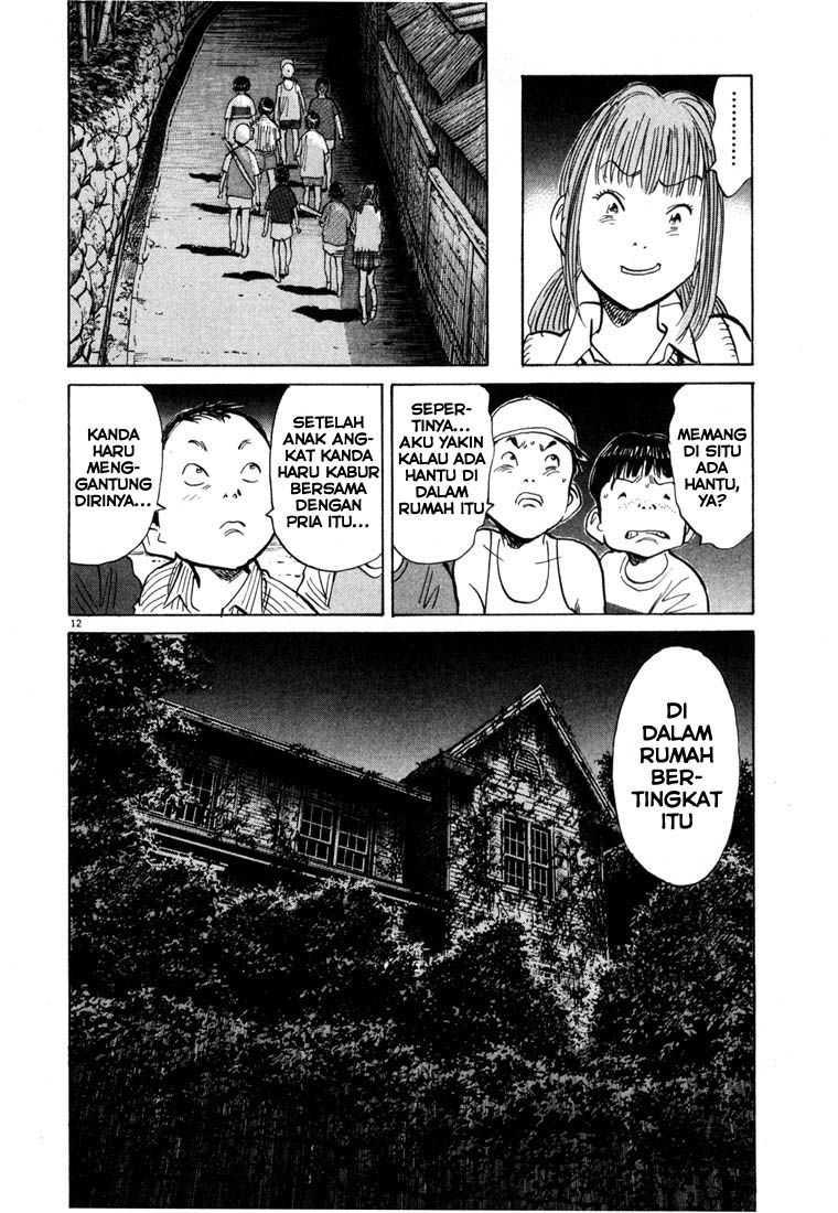 Panel 13