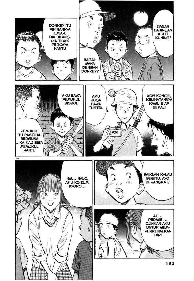 Panel 11