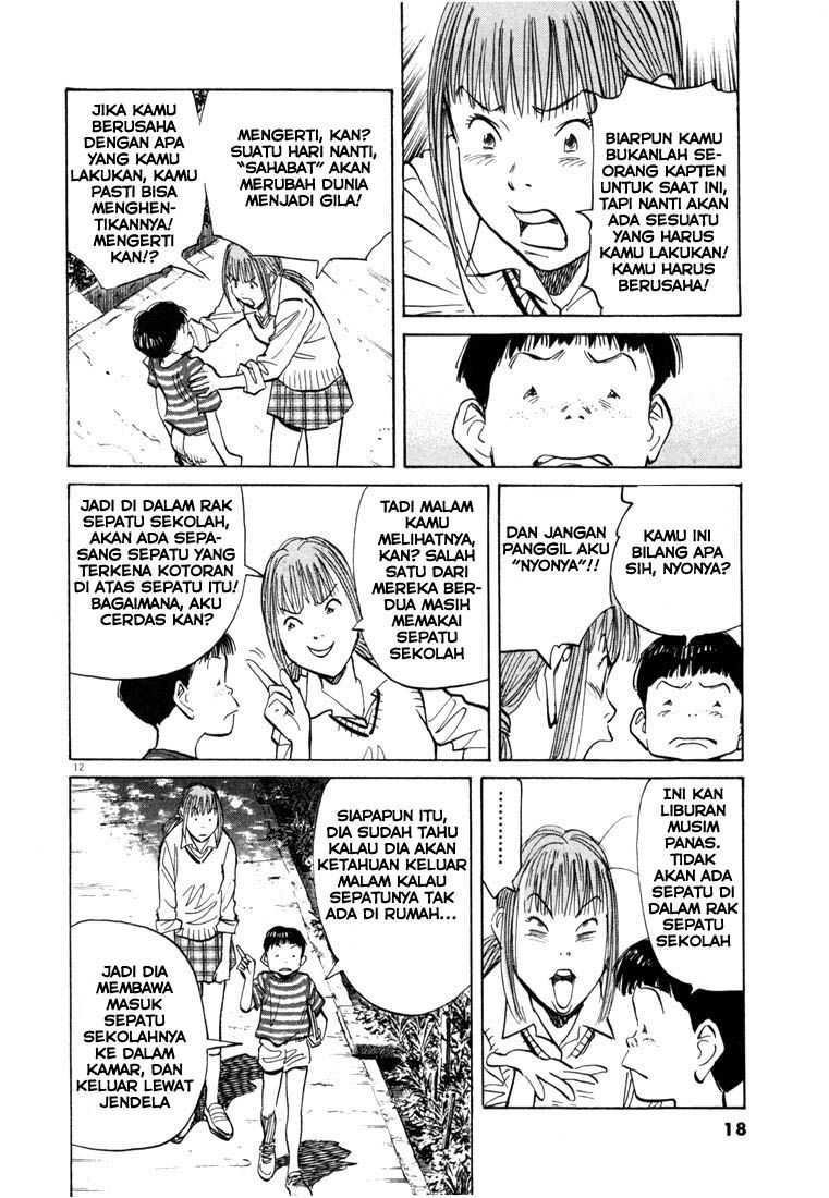 Panel 13