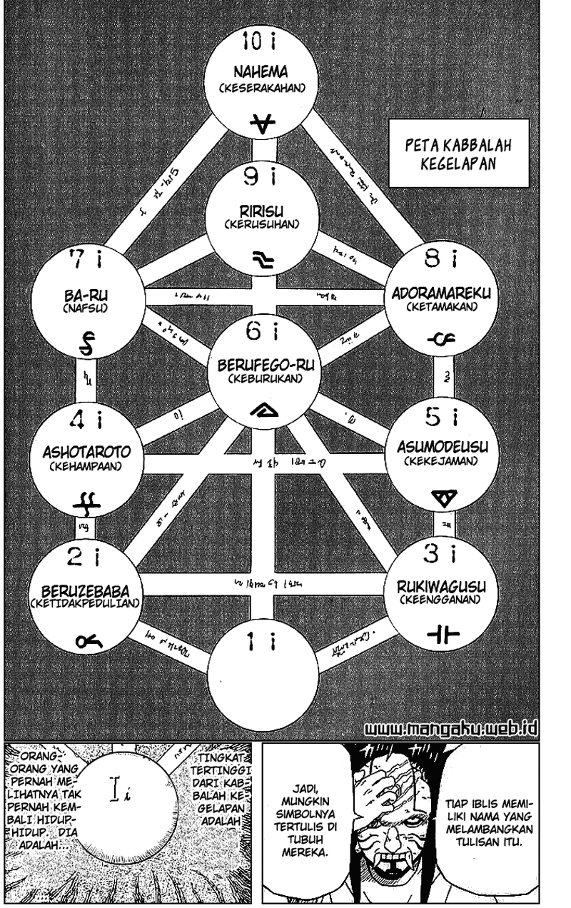 Panel 19