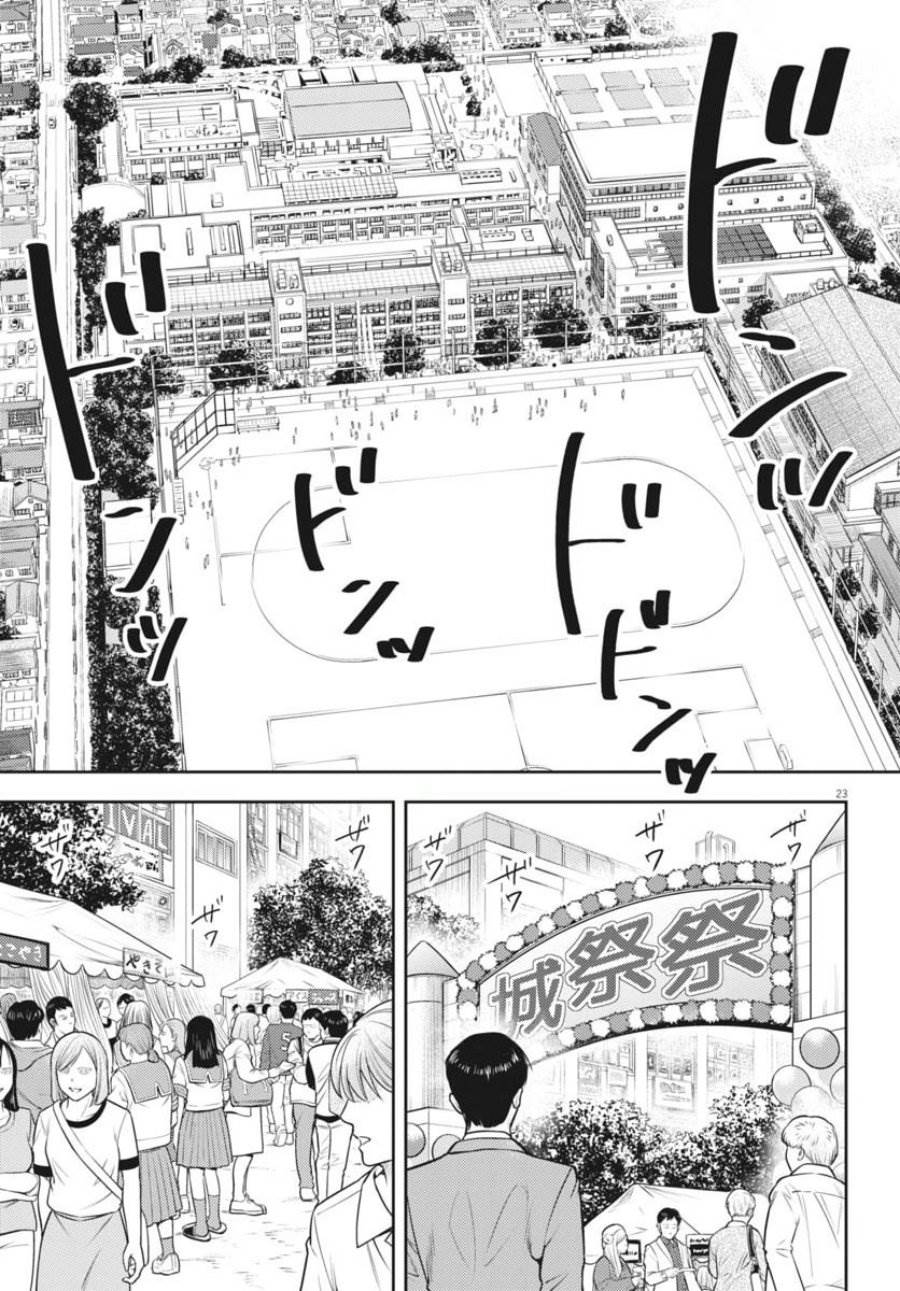 Panel 24