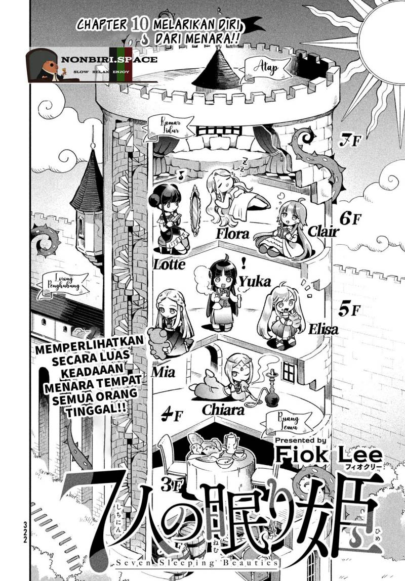 Panel 2