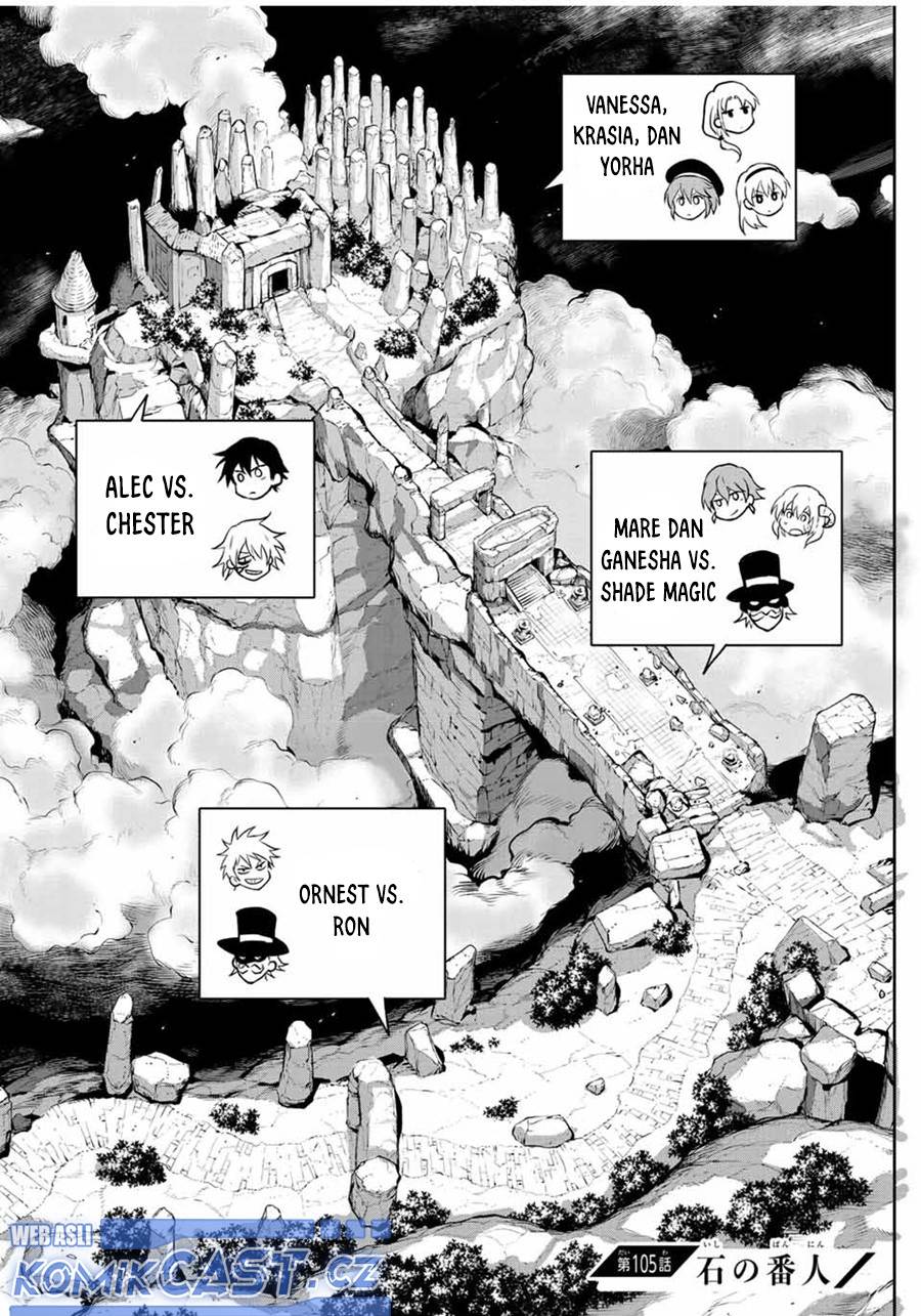 Panel 1