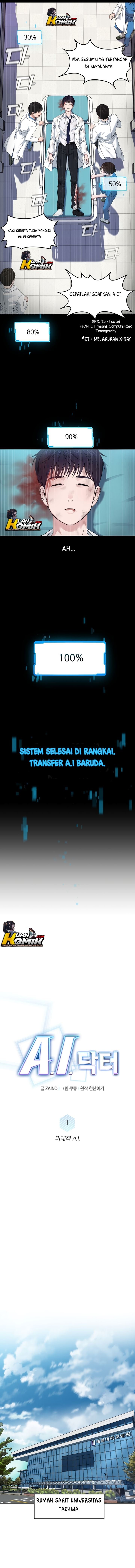 Panel 3