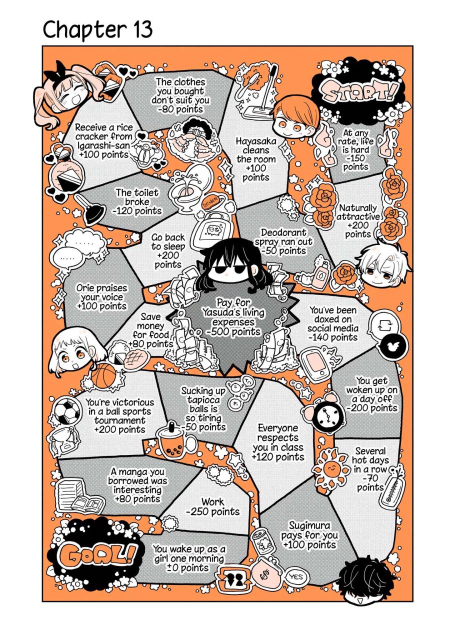 Panel 6