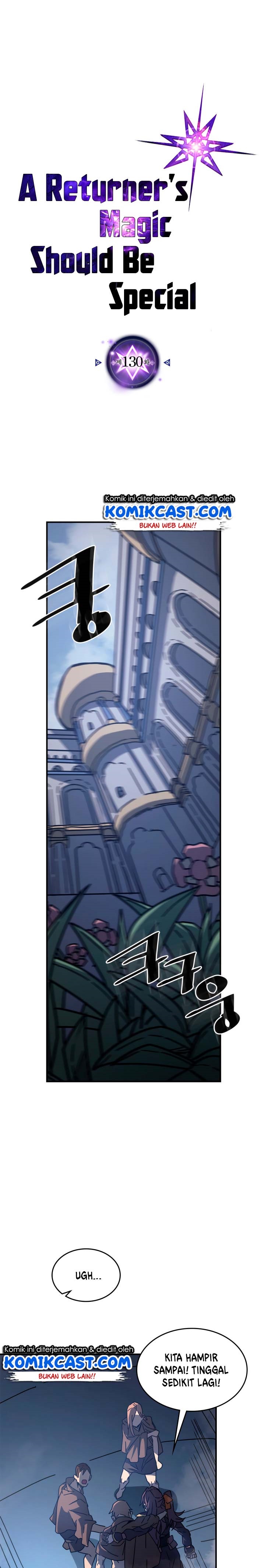 Panel 1