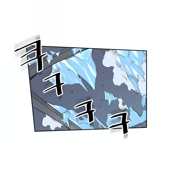 Panel 3