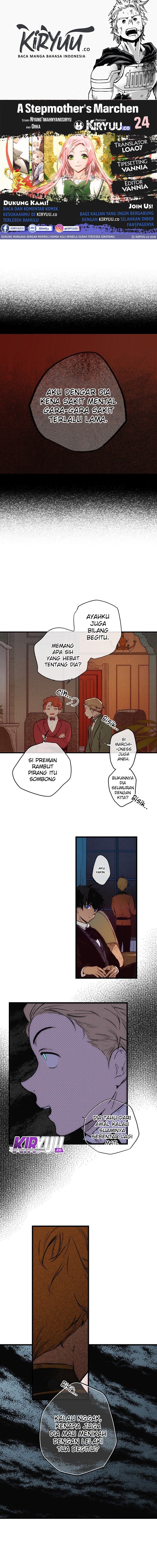 Panel 1