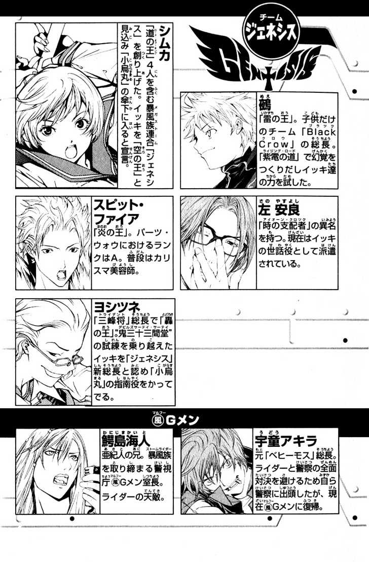 Panel 7