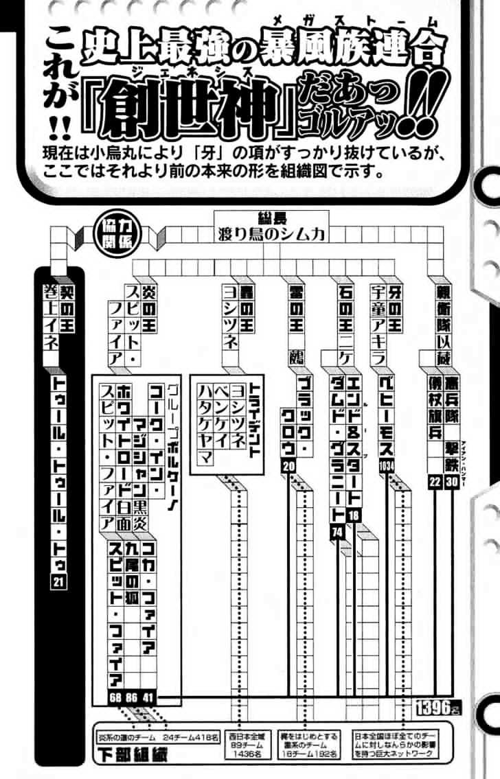 Panel 16