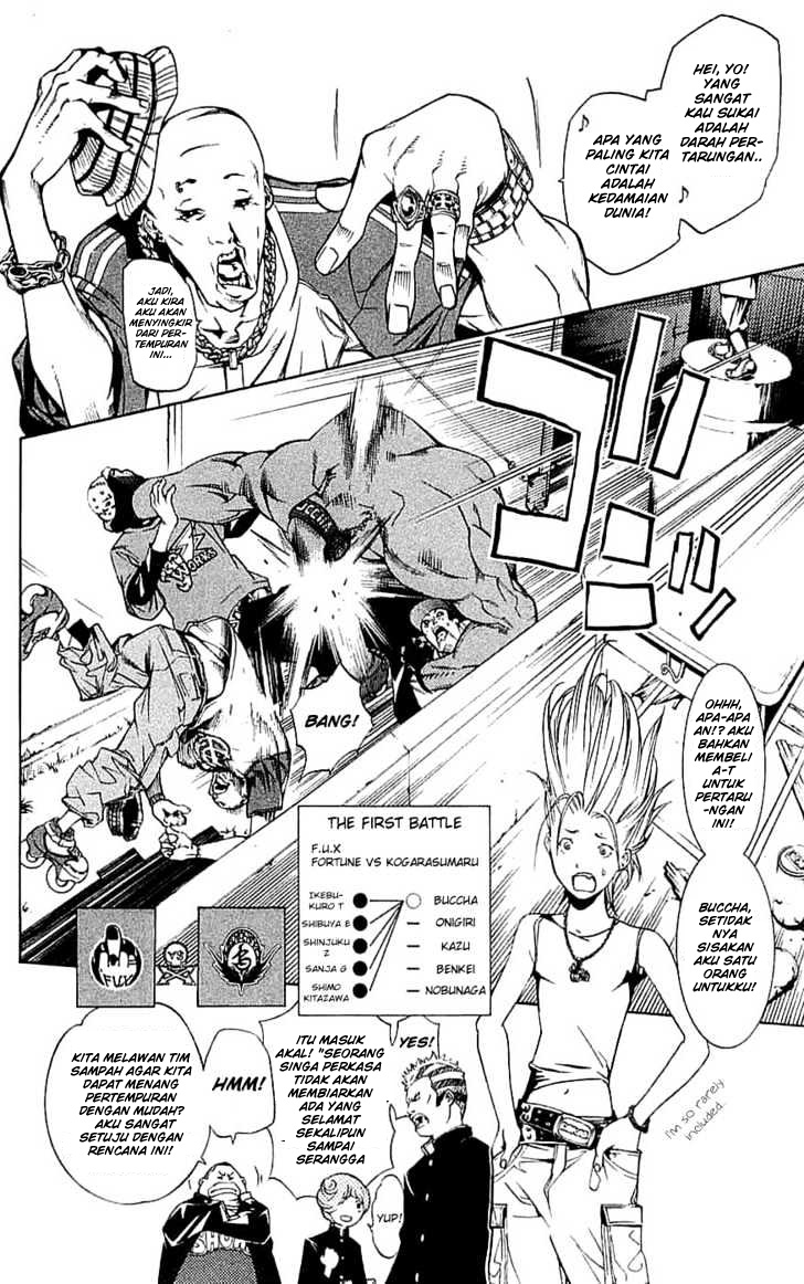 Panel 7
