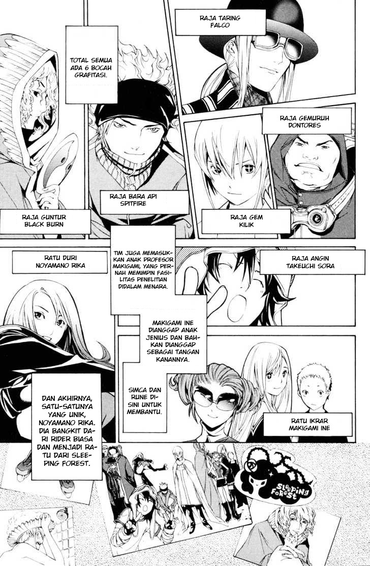 Panel 15