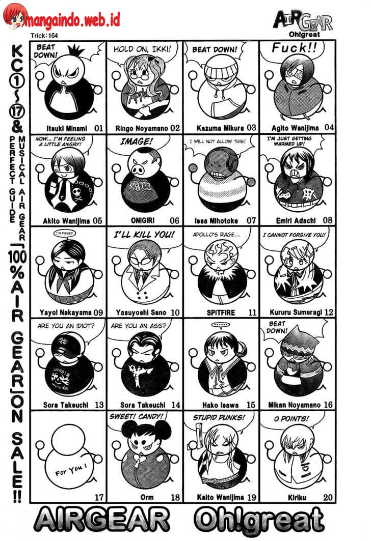 Panel 4